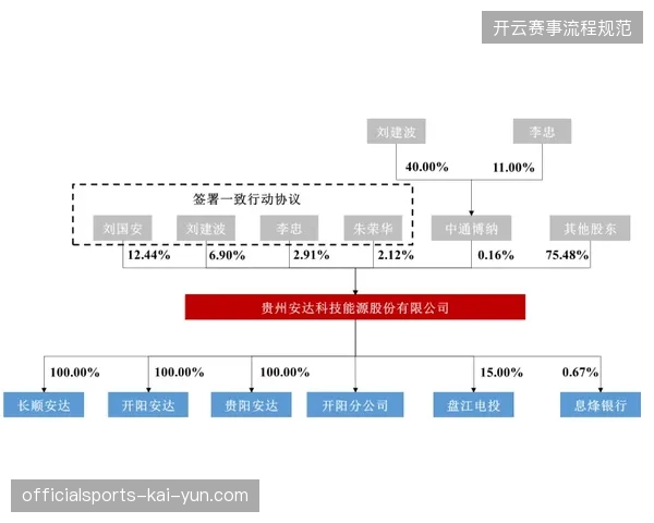 二级市场票务投机空间的急剧萎缩预示着传统票务分销模式终结